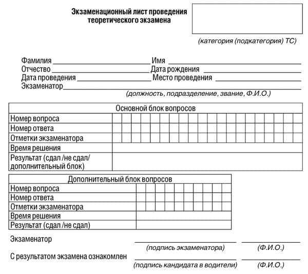 купить лист сдачи теоретического экзамена ПДД в Рузаевке